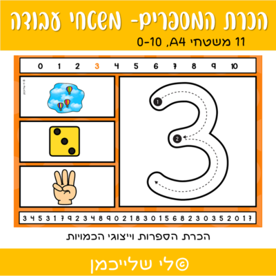 כתיבה נכונה של מספרים