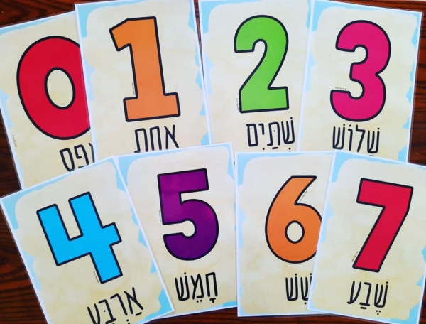 מספרים 1-10 לתלייה בכיתה