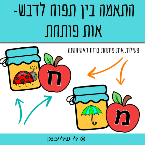 פעילות אות פותחת לראש השנה