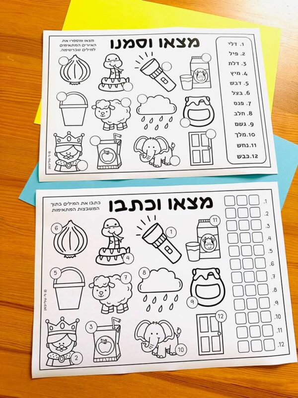 פעילות תרגול כתיבת מילים, להכנה לכיתה א', כתיבה פונטית ומודעות פונולוגית